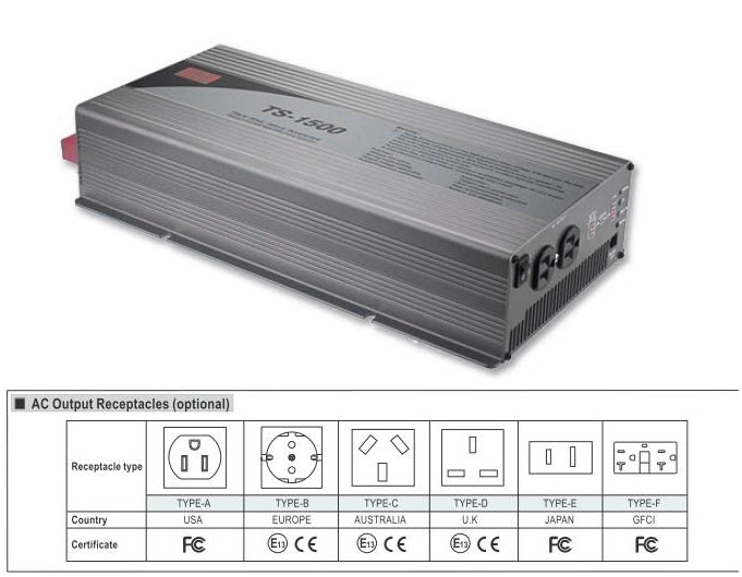 Convertisseur de tension DC / AC MEANWELL - Série TS